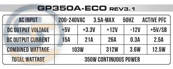 منبع تغذیه GP350A-ECO Rev3.1
