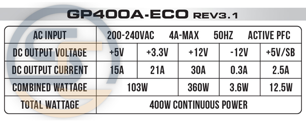 مشخصات منیع تغذیه GP400A-ECO Rev3.1