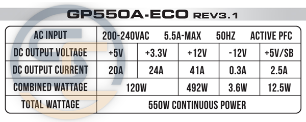 منبع تغذیه GP550A-ECO Rev3.1