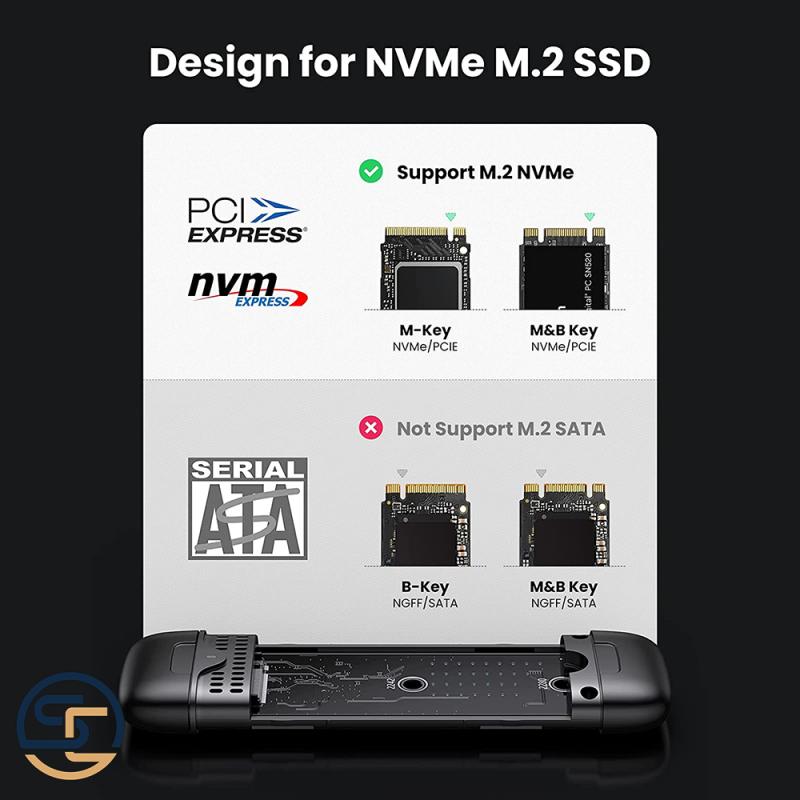 باکس UGREEN CM353 70532 NVMe M.2 SSD